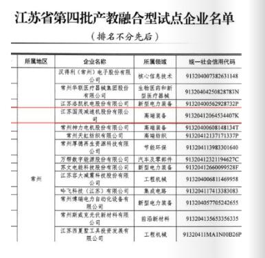 77779193永利股份光荣成为江苏省第四批产教融合型试点企业