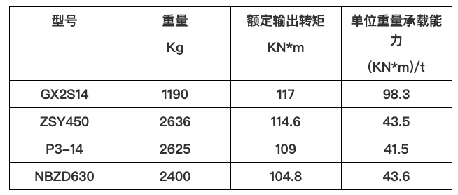 77779193永利新品GX系列？榛行羌跛倩峥粘鍪